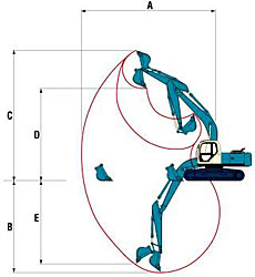 Экскаваторы под брендом Kobelco