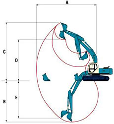 Экскаваторы под брендом Komatsu